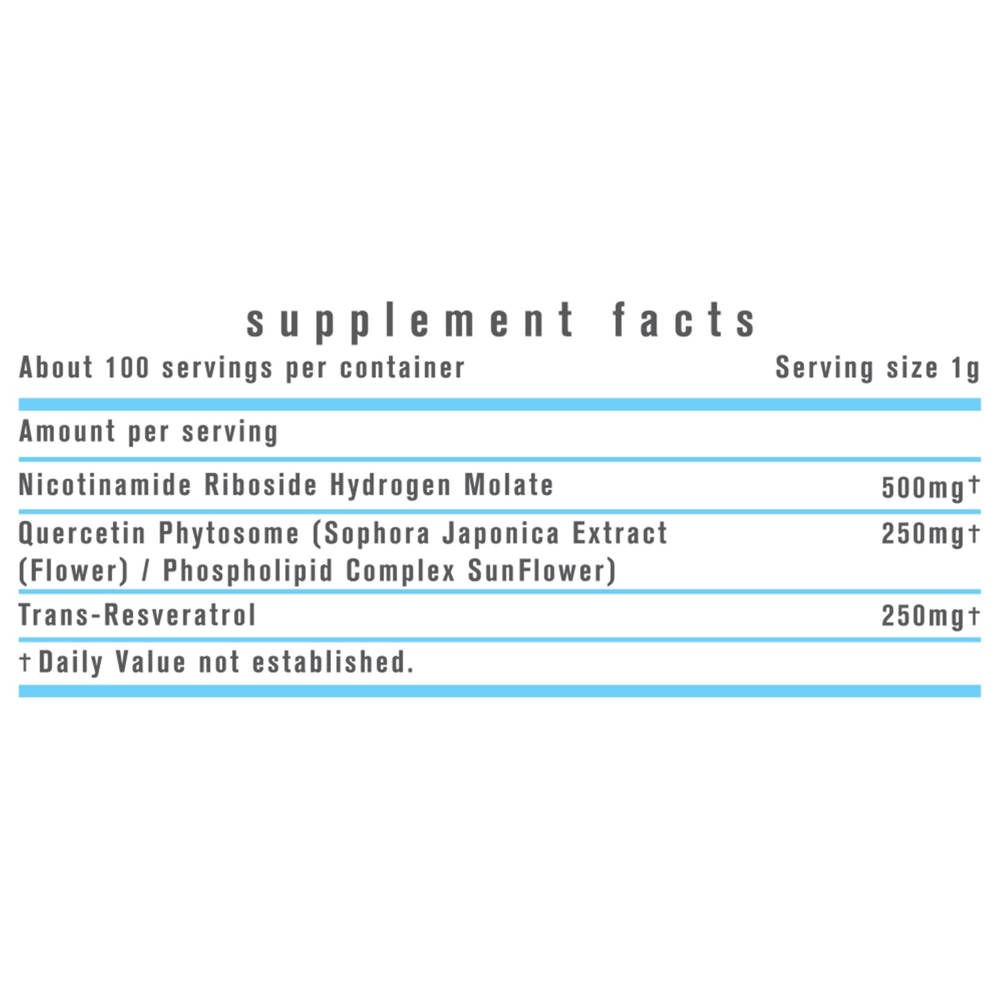 NAD+ Y RESVERATROL 100 SERVICIOS - ALPHA MEDICA