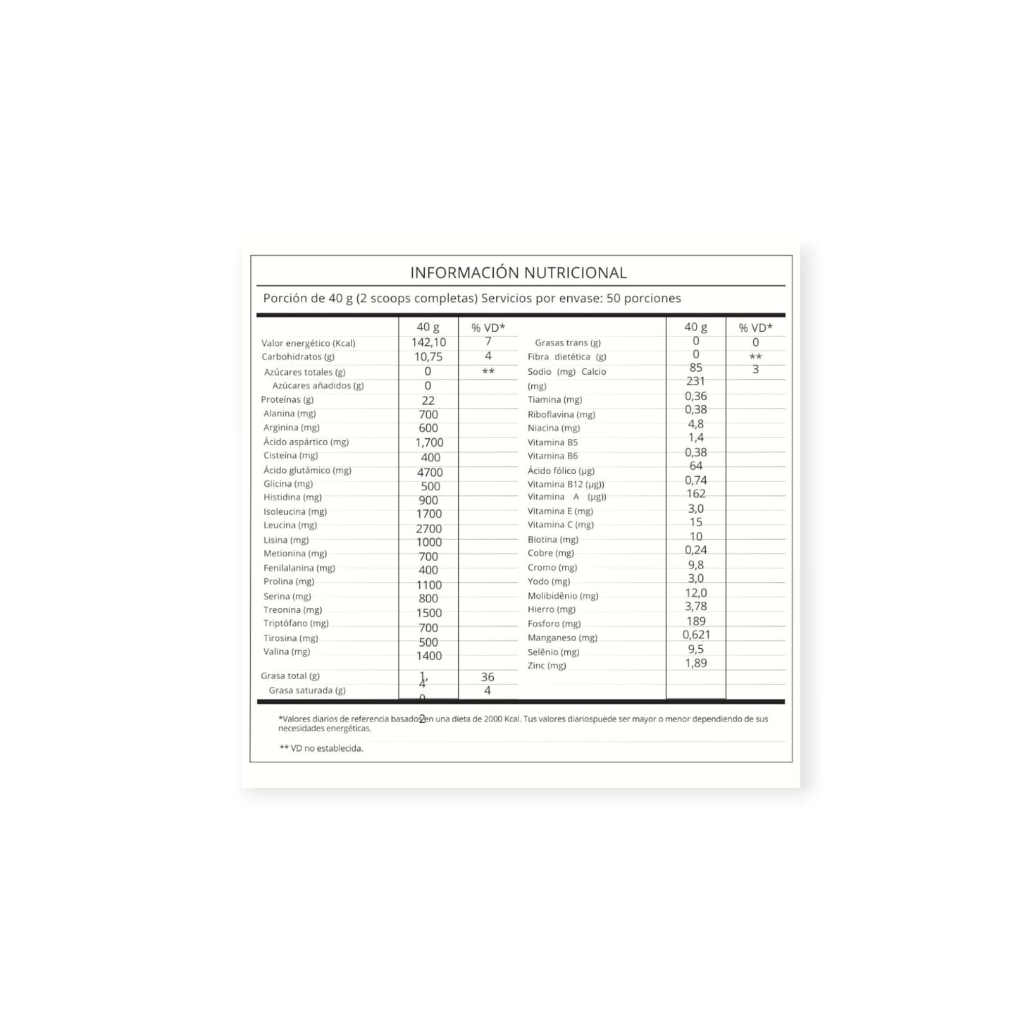 PROTEINA WHEY BLEND 2KG - STRONGEST