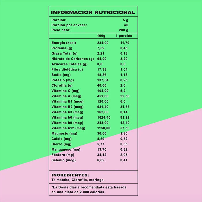 Tea Detox Girls 200 grs - GREATLHETE