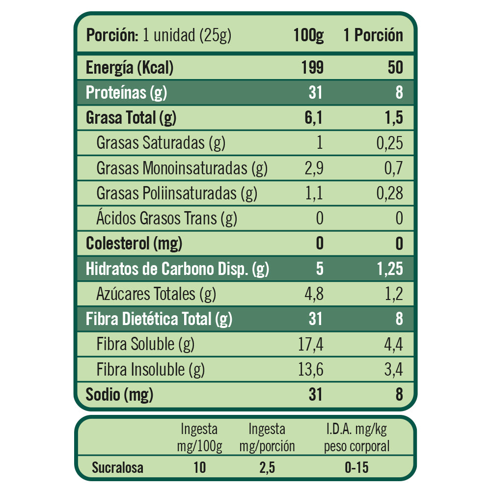 Box 5 Barritas Twenty's Mini - Your Goal