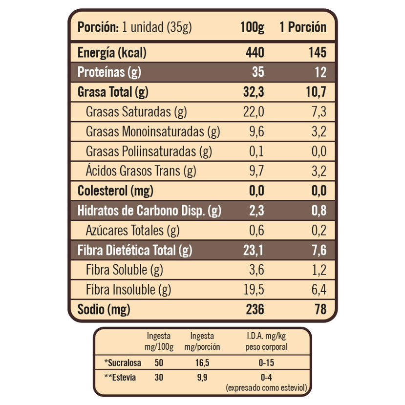 Chocolate Perfect Nutrition Cacao Protein - YourGolad