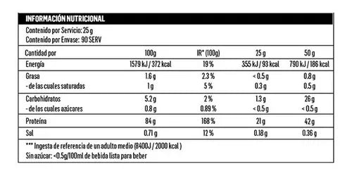 Iso Whey Zero 5 Libras Biotechusa - 90 Serv