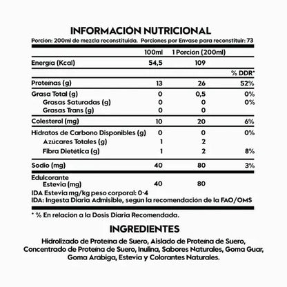 Pack proteína Whey deliciosa Chocoliciosa + creatina 40 servicios