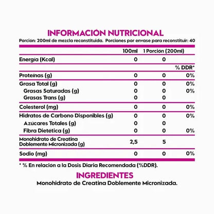 Pack proteína Whey deliciosa Chocoliciosa + creatina 40 servicios