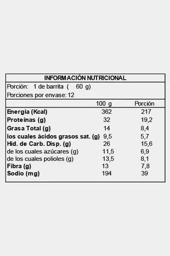 Barras De Proteina Deluxe - Nutrend - 12 Und.