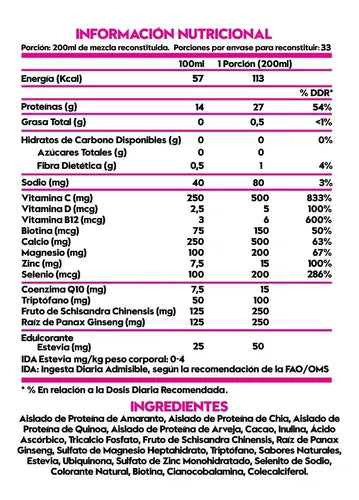 Proteina Isolate Para Ellas - 33 Servicios - 1.2 Kilogramos