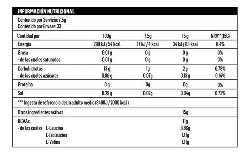 Bcaa 8:1:1 Zero Biotechusa - 30 Servicios