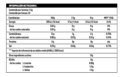 Bcaa 8:1:1 Zero Biotechusa - 30 Servicios