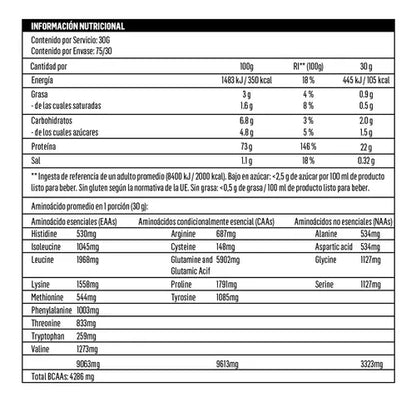 PROTEINA  MICELLAR CASEIN 75 SERVICIOS - BIOTECHUSA