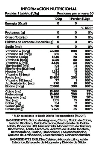 Multivitamínico Vitaminas y Minerales 60 servicios – Italo Grottini