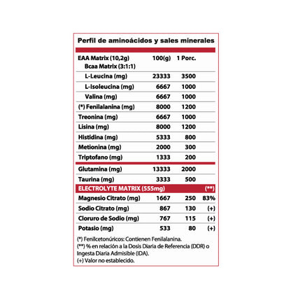 EAAs + electrolitos 450 g Winkler Nutrition - vista 4