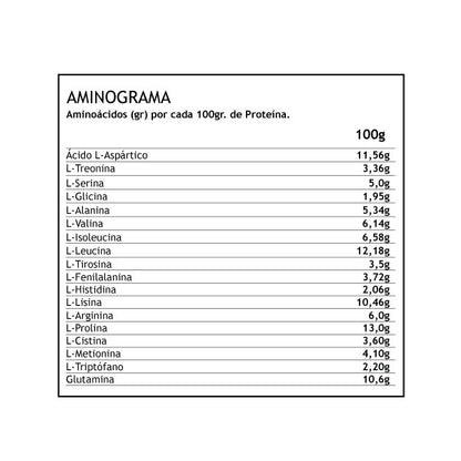 Proteína hidrolizada Iso Win 2 kg, 60 servicios Winkler Nutrition - vista 5