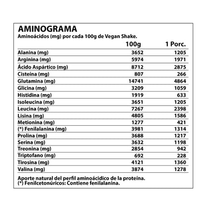 Proteína Vegan Shake 1 kg, 30 servicios Winkler Nutrition - vista 4