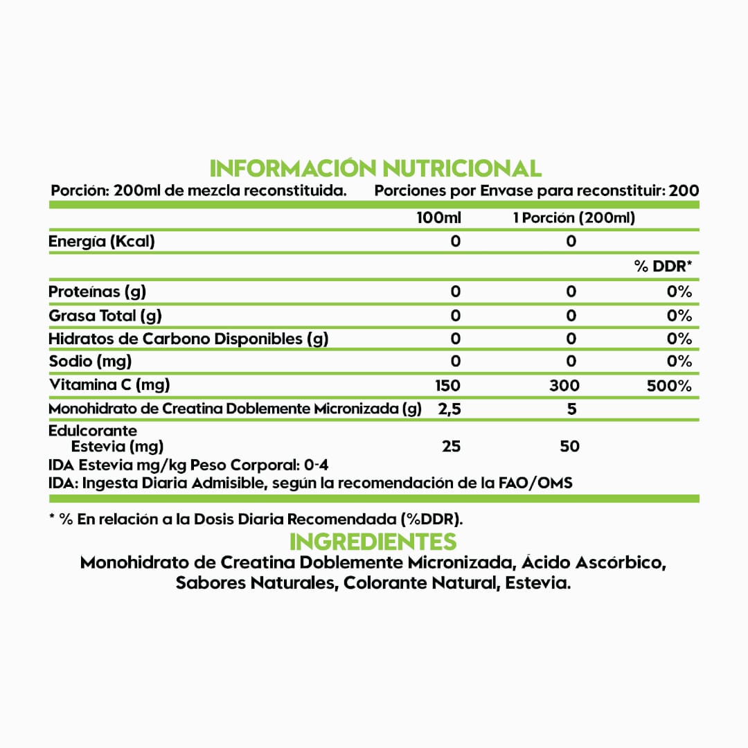 Creatina Monohidrato Doblemente Micronizada 1.08kg 200Sv - Italo grottini