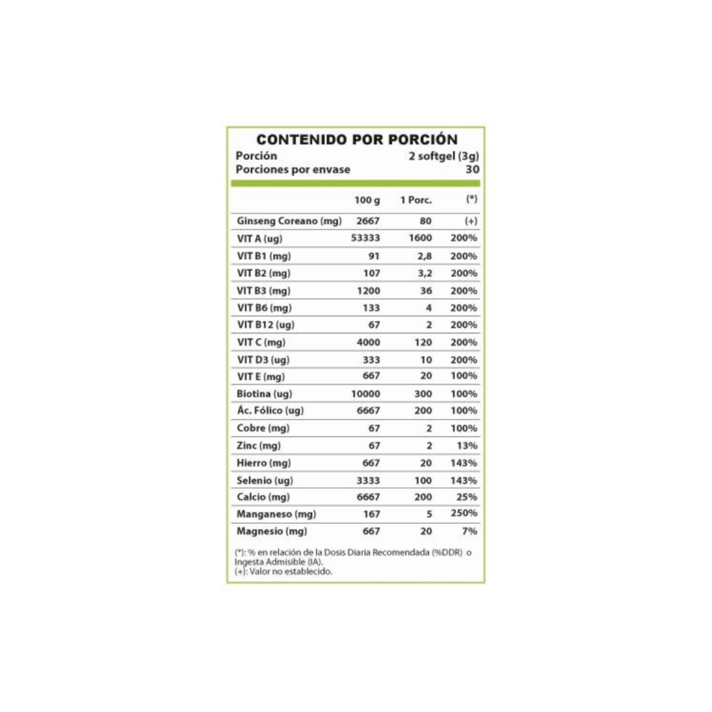 MULTIVITAMINICO MULTIVITTA 60 CÁPSULAS - REVITTA