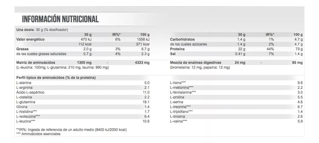 100% WHEY PROTEIN PROFESSIONAL 2.350 GRS. 78 SERVICIOS - SCITEC NUTRITION