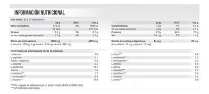 100% WHEY Protein Professional 2.350 G 78 Servicios de Scitec Nutrition – imagen 16