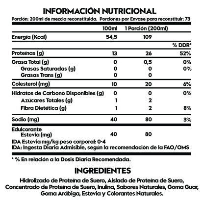 Pack proteína Whey deliciosa 5.2 lb + creatina 80 servicios – Italo Grottini