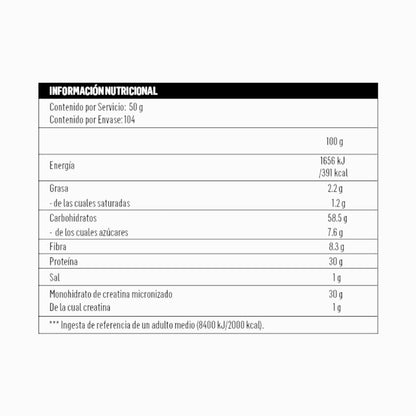HYPER MASS 6800GR 104 SERVICIOS - BIOTECHUSA
