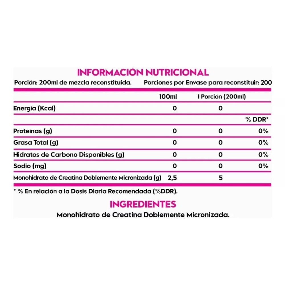 Creatina Monohidrato Italo Grottini Sin Sabor - 1kg - 200sv