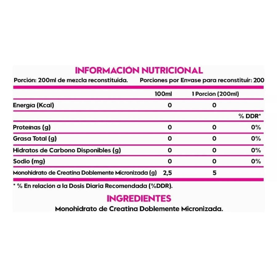Creatina Monohidrato Sin Sabor  1kg  200sv - Italo Grottini