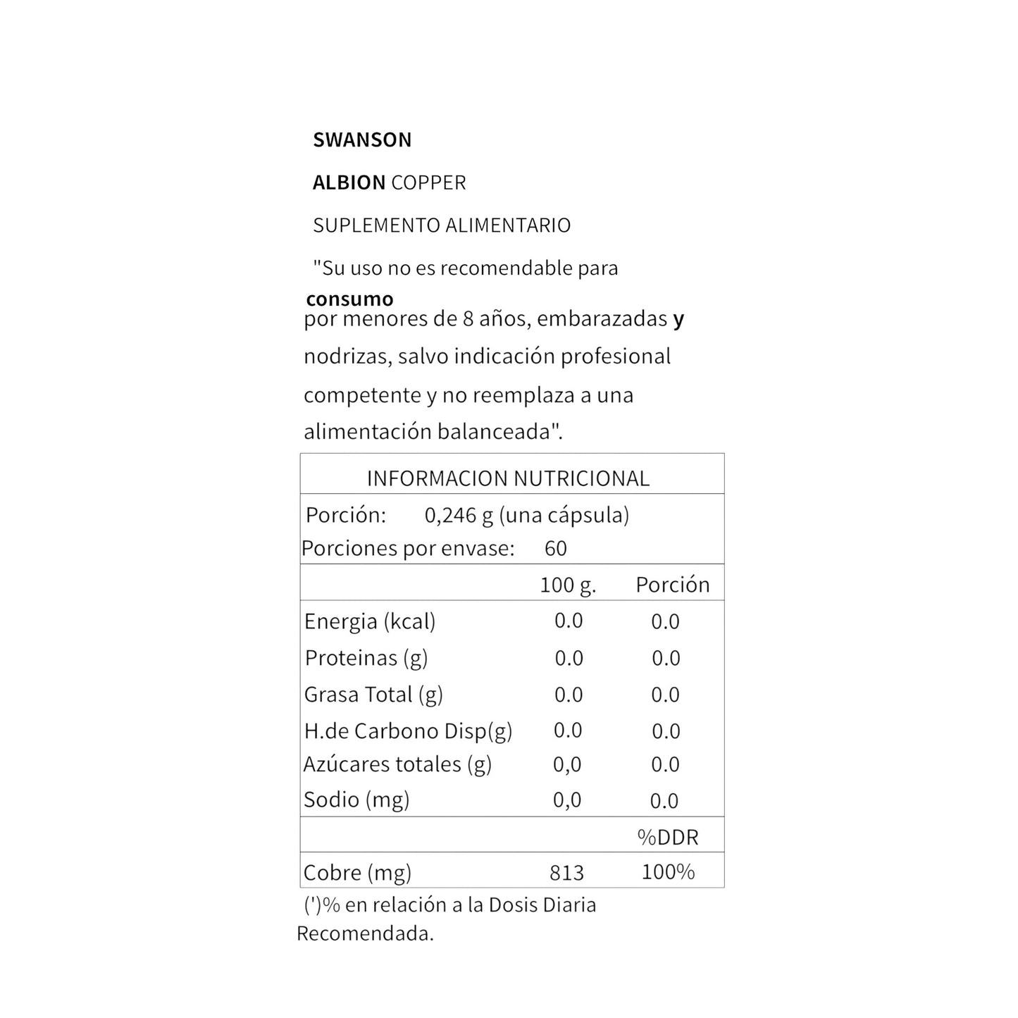 ALBION COPPER 2MG 60 CAPSULAS - SWANSON
