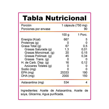 Astaxantina 90 cápsulas Winkler Nutrition - vista 2