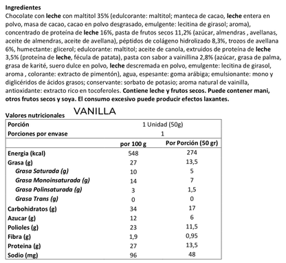 Información nutricional de BOX DE 24 BARRAS DE PROTEÍNA DELUXE 50 G – SPACE PROTEIN
