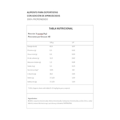 BCAA PRO 2:1:1 40 SERVICIOS - GREATLHETE