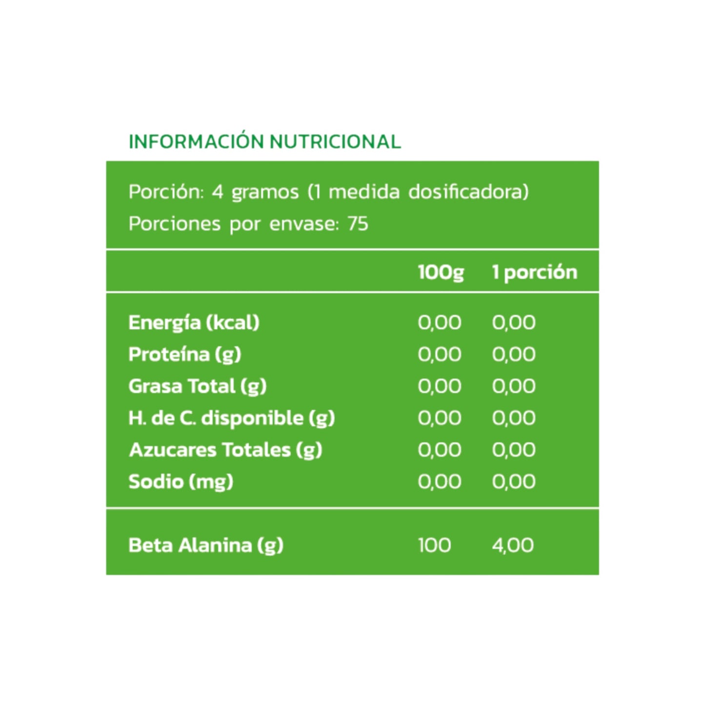 BETA ALANINA 300GR 75 SERVICIOS - ZEIN ¡PRECIO LANZAMIENTO!