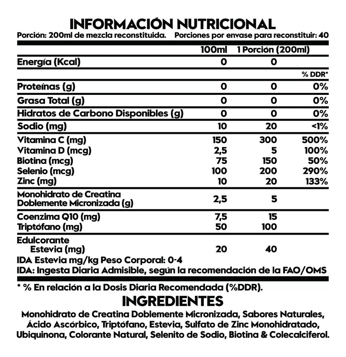 Creatina Doblemente Micronizada - Para Ellas - 40 Serv