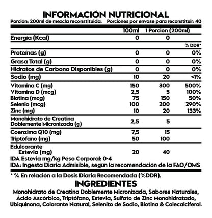 Creatina Doblemente Micronizada Para Ellas Candy POP 40 Serv - Italo Grottini