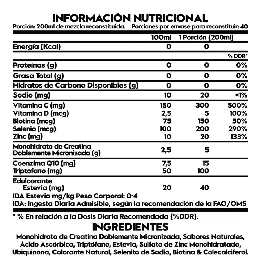 Creatina Doblemente Micronizada Para Ellas Candy POP 40 Serv - Italo Grottini