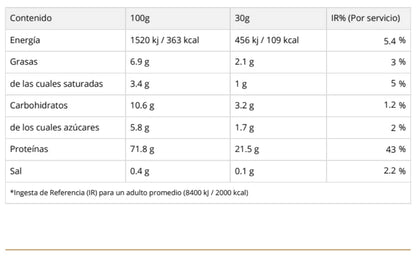 Información nutricional ShadoWhey Whey Concentrate – DY Nutrition