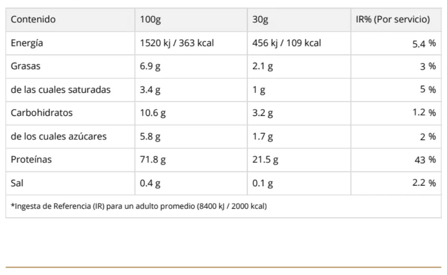 PROTEINA SHADOWHEY 100% WHEY CONCENTRATE 2KG 66SV - DY NUTRITION