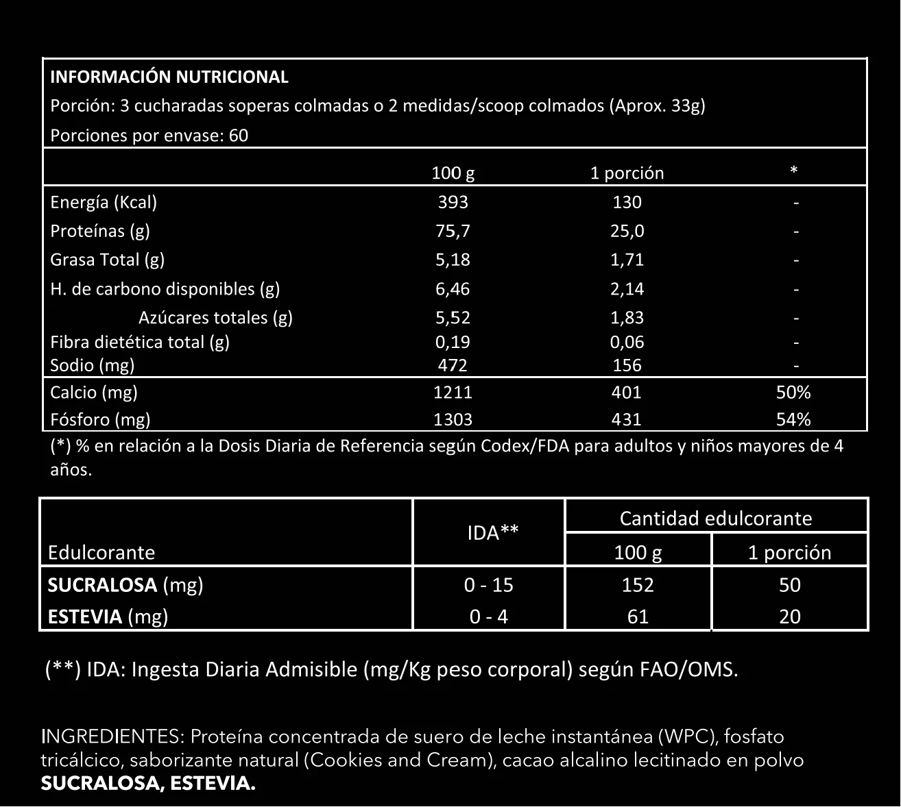 PROTEINA AUTHENTIC 100% WHEY PROTEIN 4,4LB 60 SV - RH45 – SportNutriShop