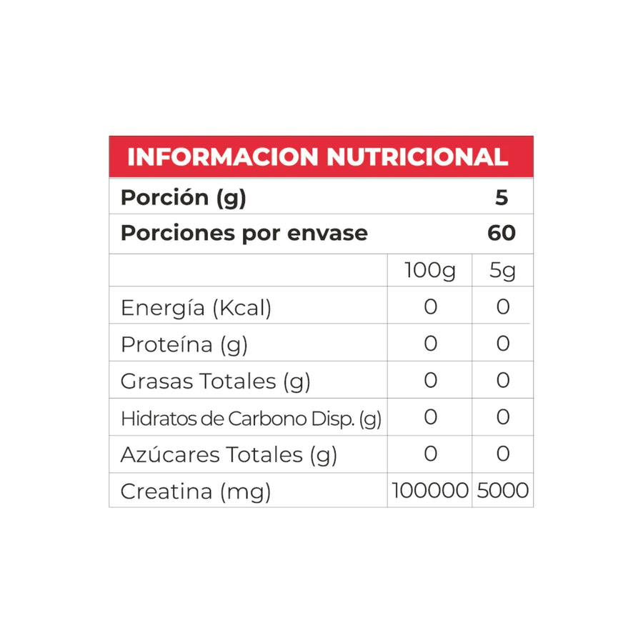 CREATINA MONOHIDRATADA 300GR 60 SERVICIOS - YOUR PROTEIN