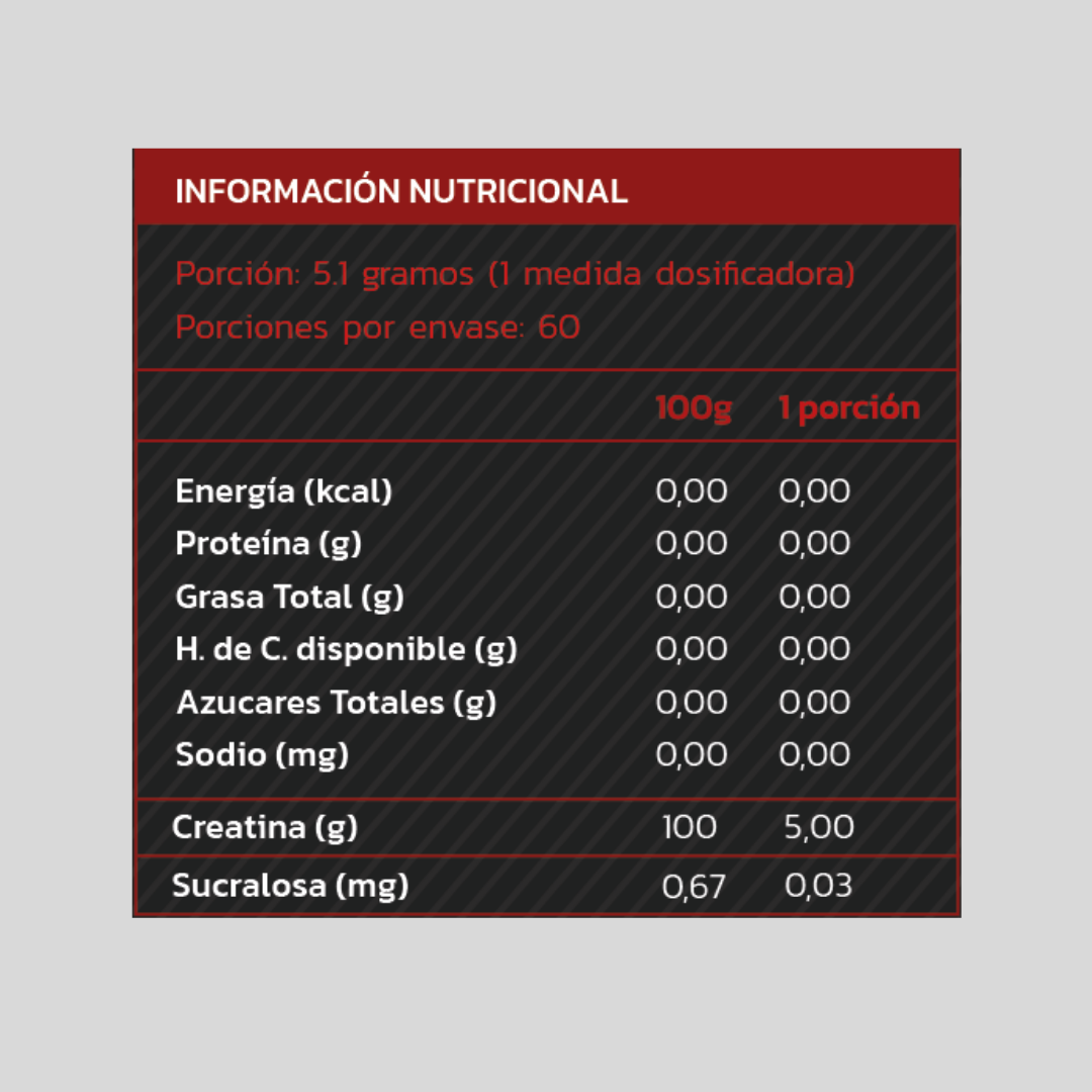 CREATINA MONOHIDRATADA Y MICRONIZADA 308GR - ZEIN