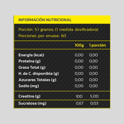 CREATINA MONOHIDRATADA Y MICRONIZADA 308GR - ZEIN