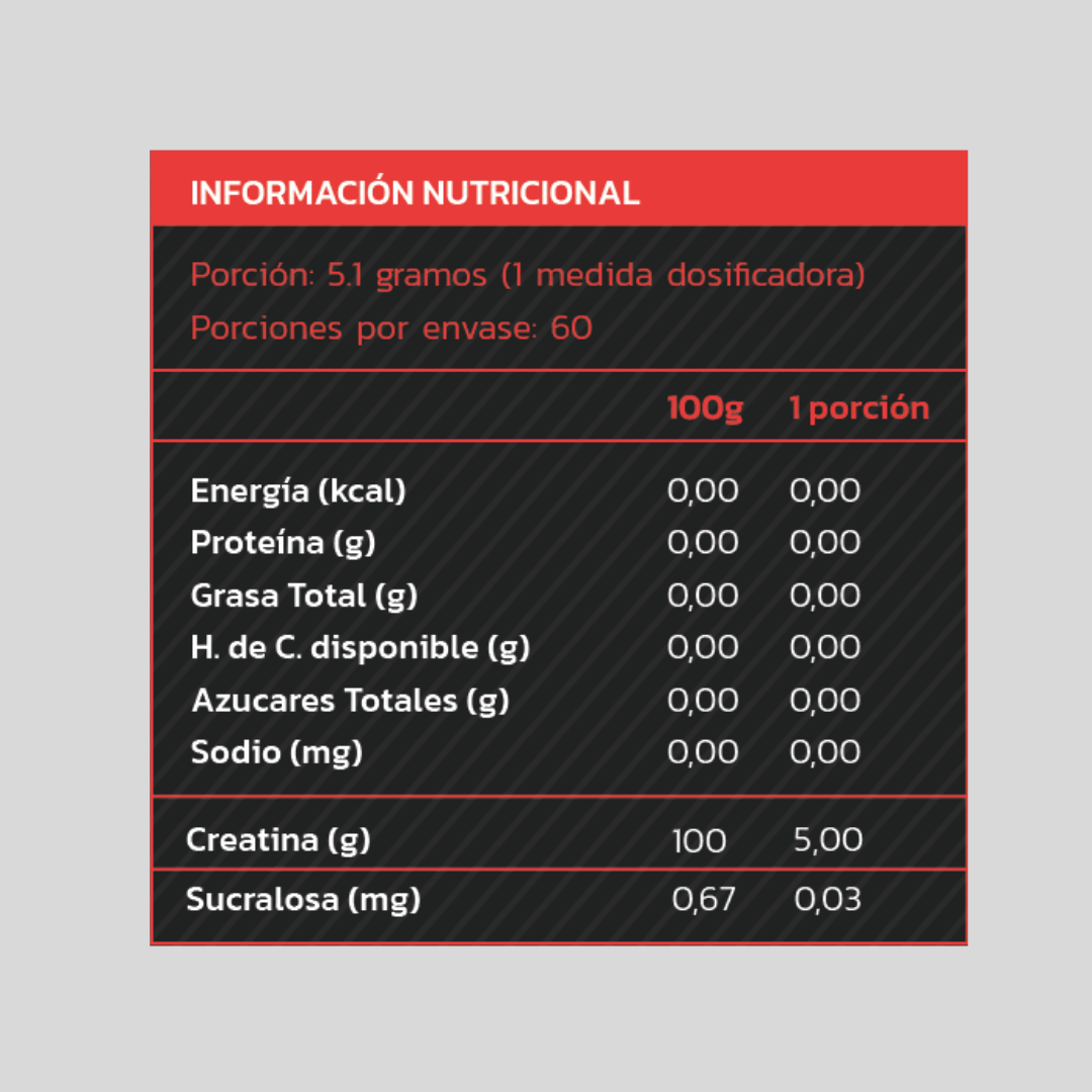 CREATINA MONOHIDRATADA Y MICRONIZADA 308GR - ZEIN