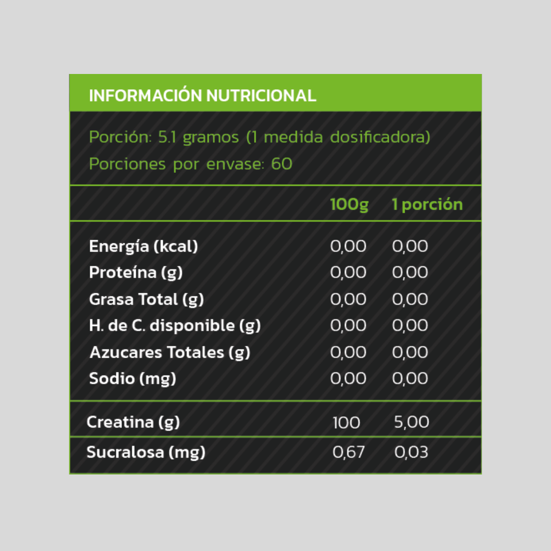 CREATINA MONOHIDRATADA Y MICRONIZADA 308GR - ZEIN