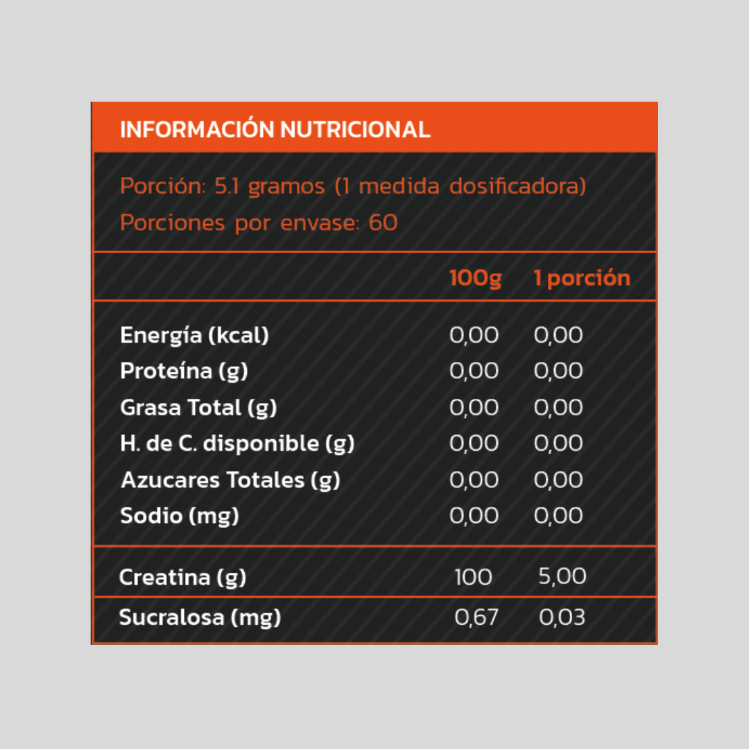 CREATINA MONOHIDRATADA Y MICRONIZADA 308GR - ZEIN