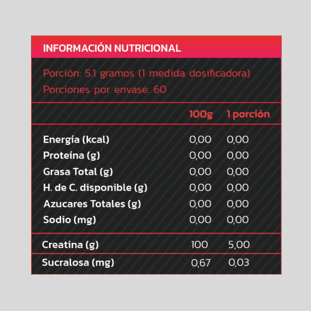 CREATINA MONOHIDRATADA Y MICRONIZADA 308GR - ZEIN