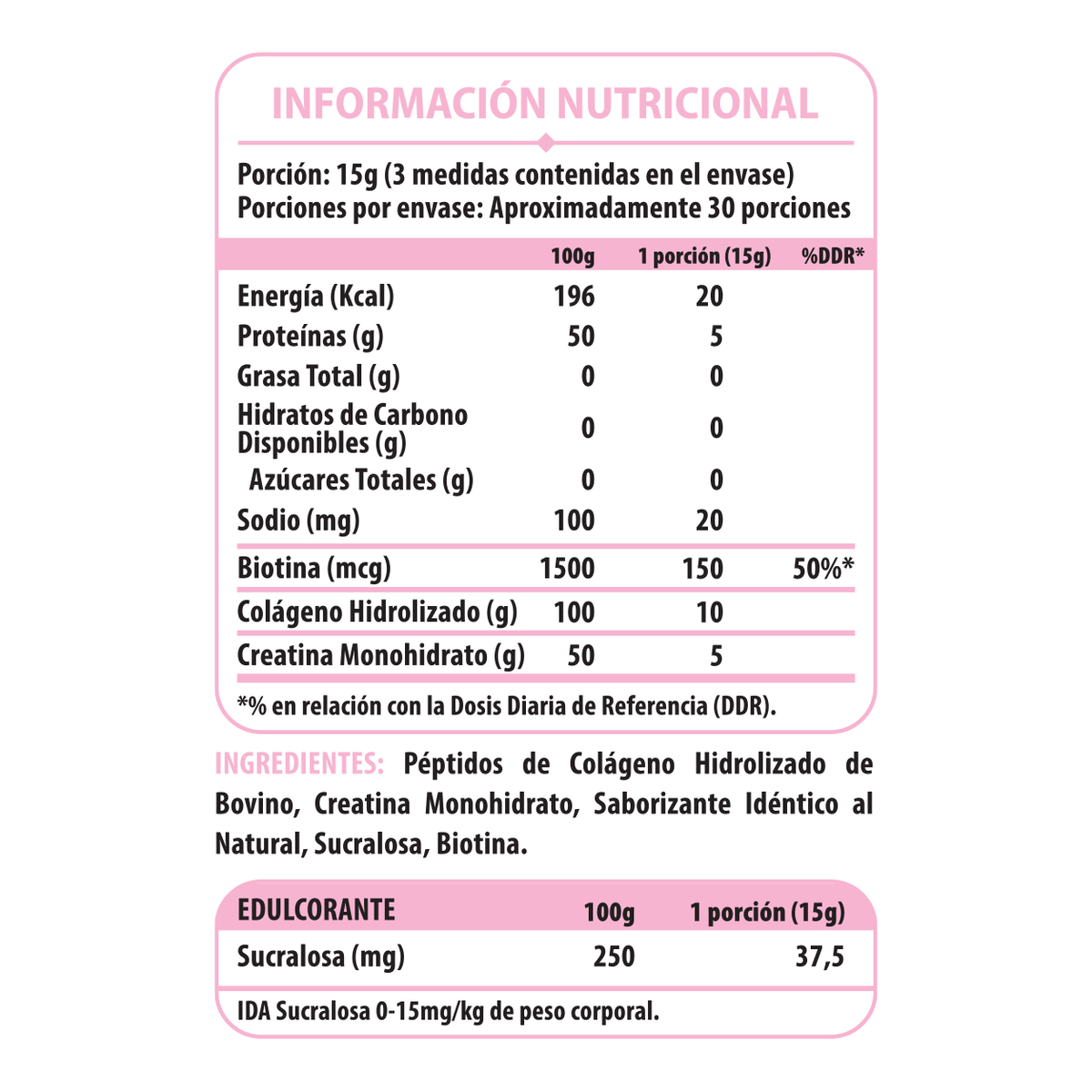 CREATINA + BIOTINA + COLAGENO 450GR - PULSE NUTRITION