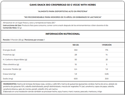 Información nutricional de Galleta crujiente salada 50 g