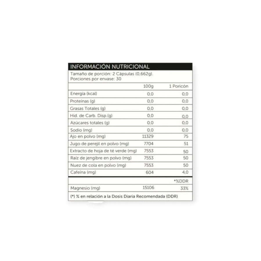 Dry Out - Diuretic Formula - Prosupps