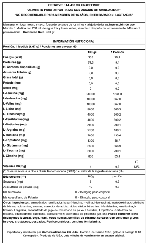 EAA 400GR 60 SERVICIOS - OSTROVIT