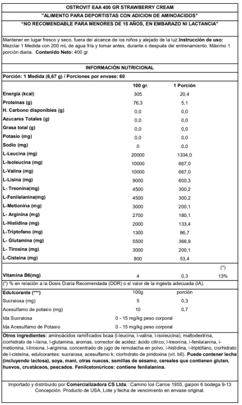 EAA 400GR 60 SERVICIOS - OSTROVIT
