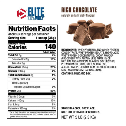 ELITE 100% WHEY 5 LIBRAS - DYMATIZE