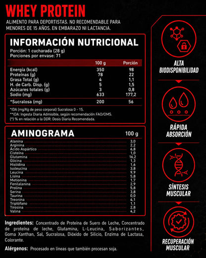 Información nutricional Whey 4Active 2 kg Frutos del Bosque